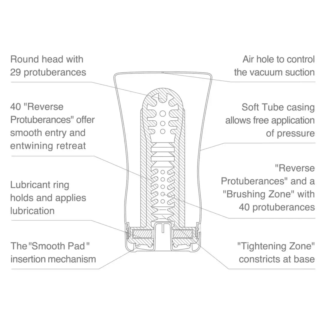 Tenga Keith Haring Soft Tube Cup – riboto leidimo intymus prietaisas