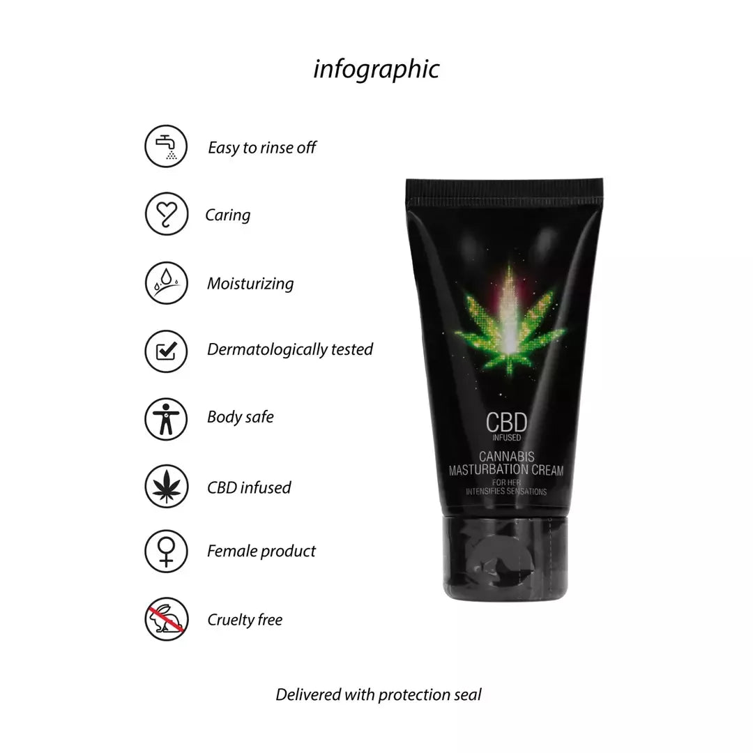 Cobeco Pharma CBD Cannabis intymus kremas moterims 50 ml vandens pagrindu