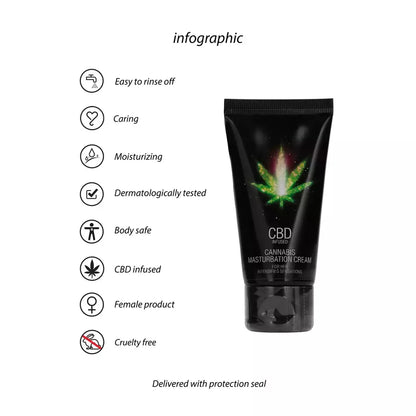 Cobeco Pharma CBD Cannabis intymus kremas moterims 50 ml vandens pagrindu