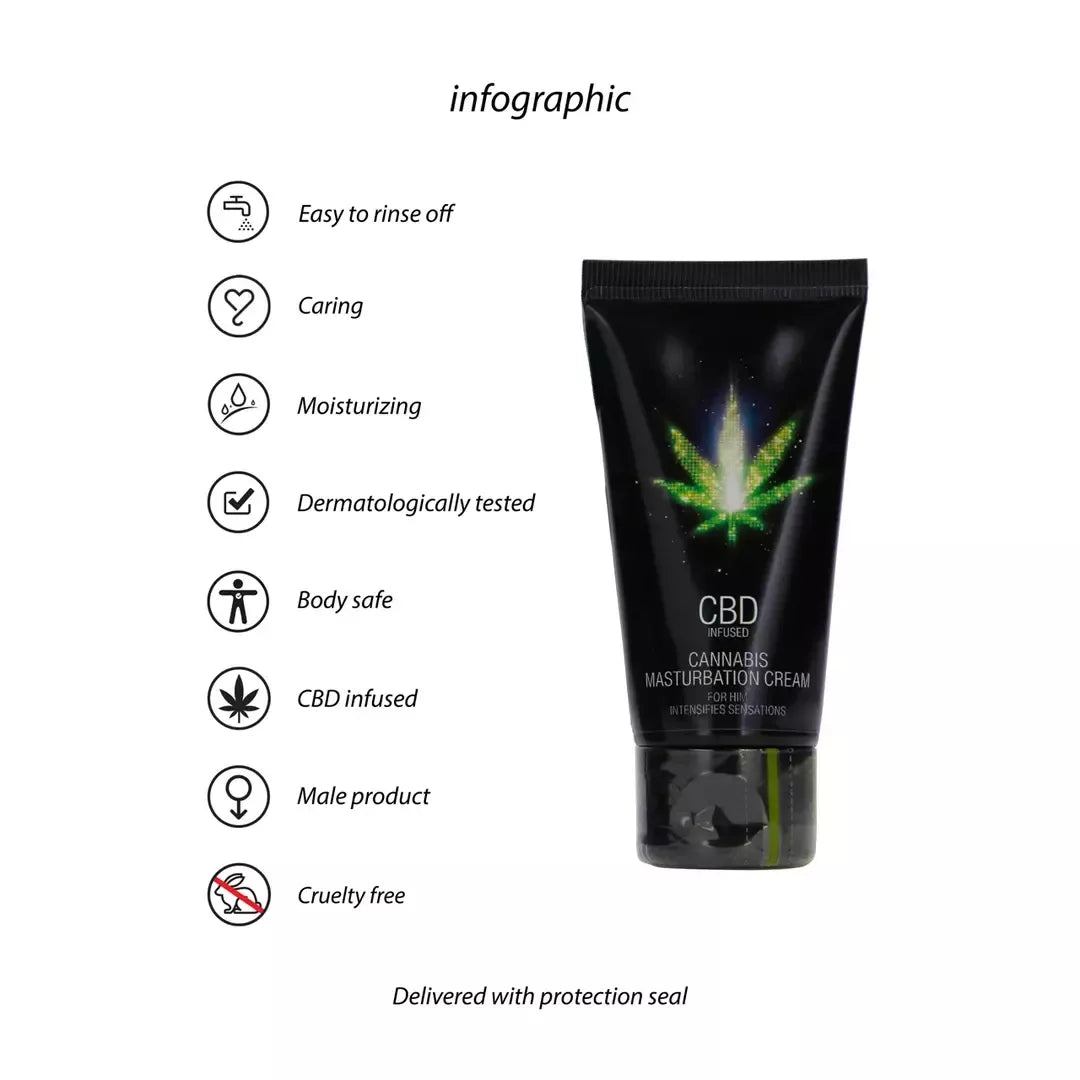 Cobeco Pharma CBD Cannabis intymus kremas vyrams 50 ml, vandens pagrindu