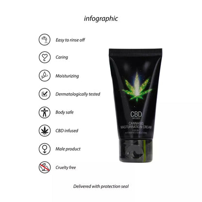 Cobeco Pharma CBD Cannabis intymus kremas vyrams 50 ml, vandens pagrindu
