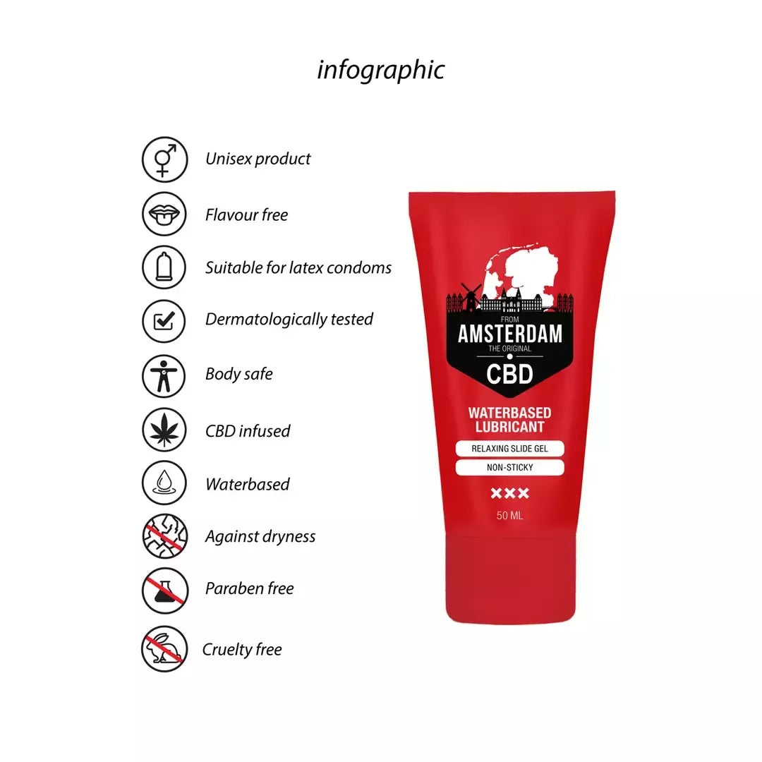 Cobeco Pharma CBD vandens pagrindu sukurtas lubrikantas 50 ml - Neutrali formulė