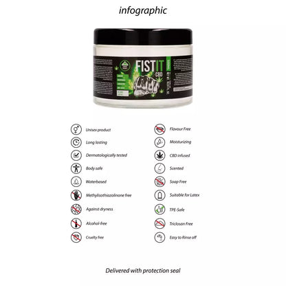 Fist It CBD vandens pagrindo lubrikantas 500 ml – neutrali formulė, didelė pakuotė