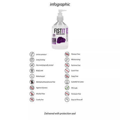 Fist It vandens pagrindo gelinis lubrikantas 500 ml - dermatologiškai patikrintas
