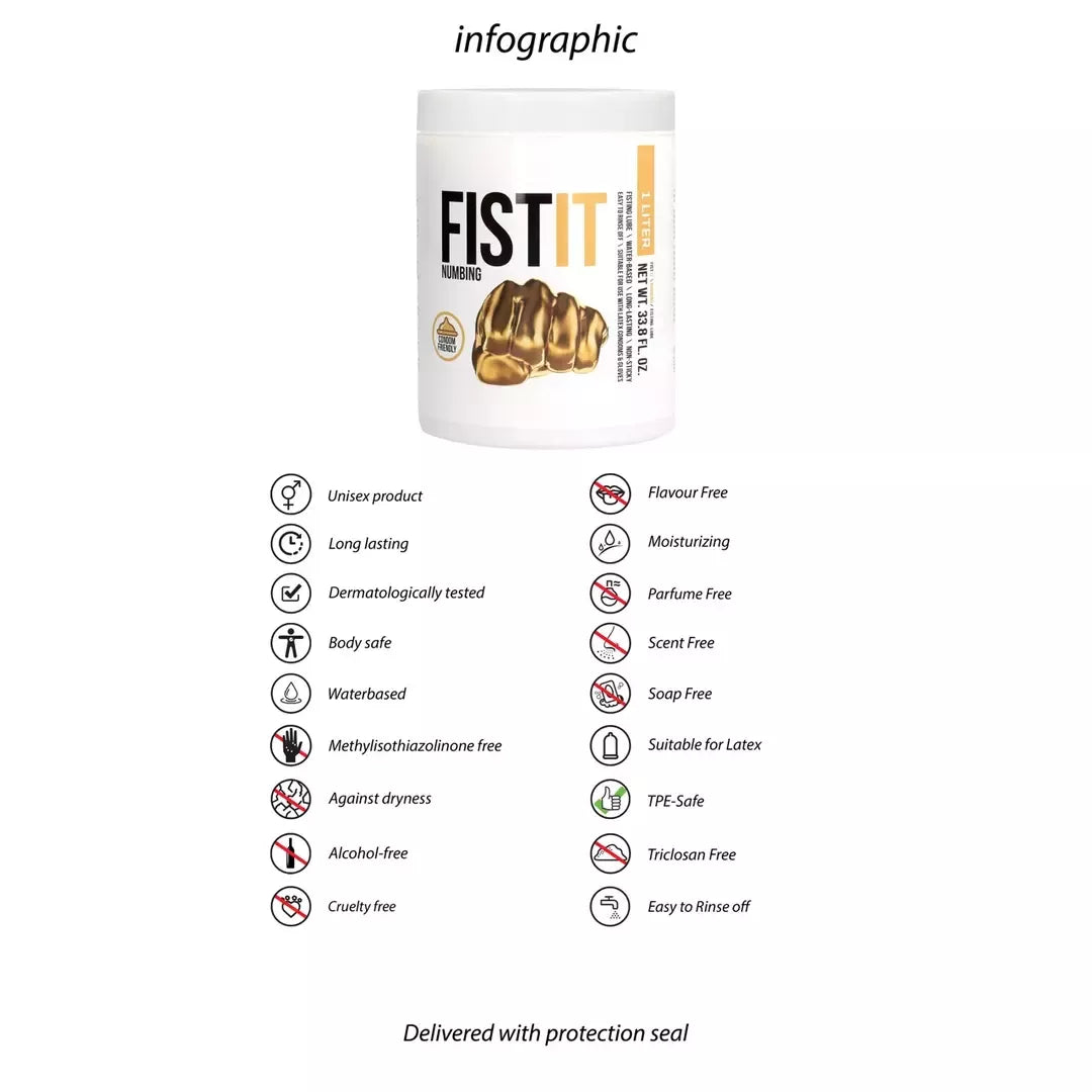 Fist It vandens pagrindo lubrikantas 1000ml – ilgalaikė formulė, neutralus kvapas