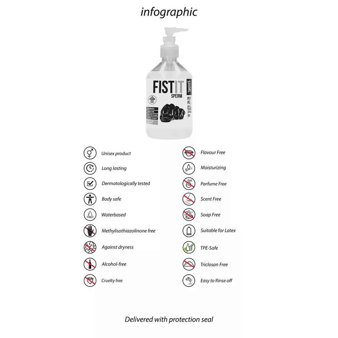 Fist It Water-Based Lubricant 500ml – skaidri, neutrali formulė