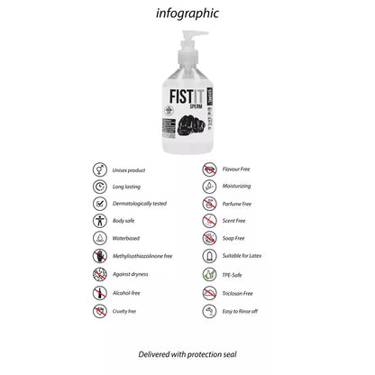 Fist It Water-Based Lubricant 500ml – skaidri, neutrali formulė