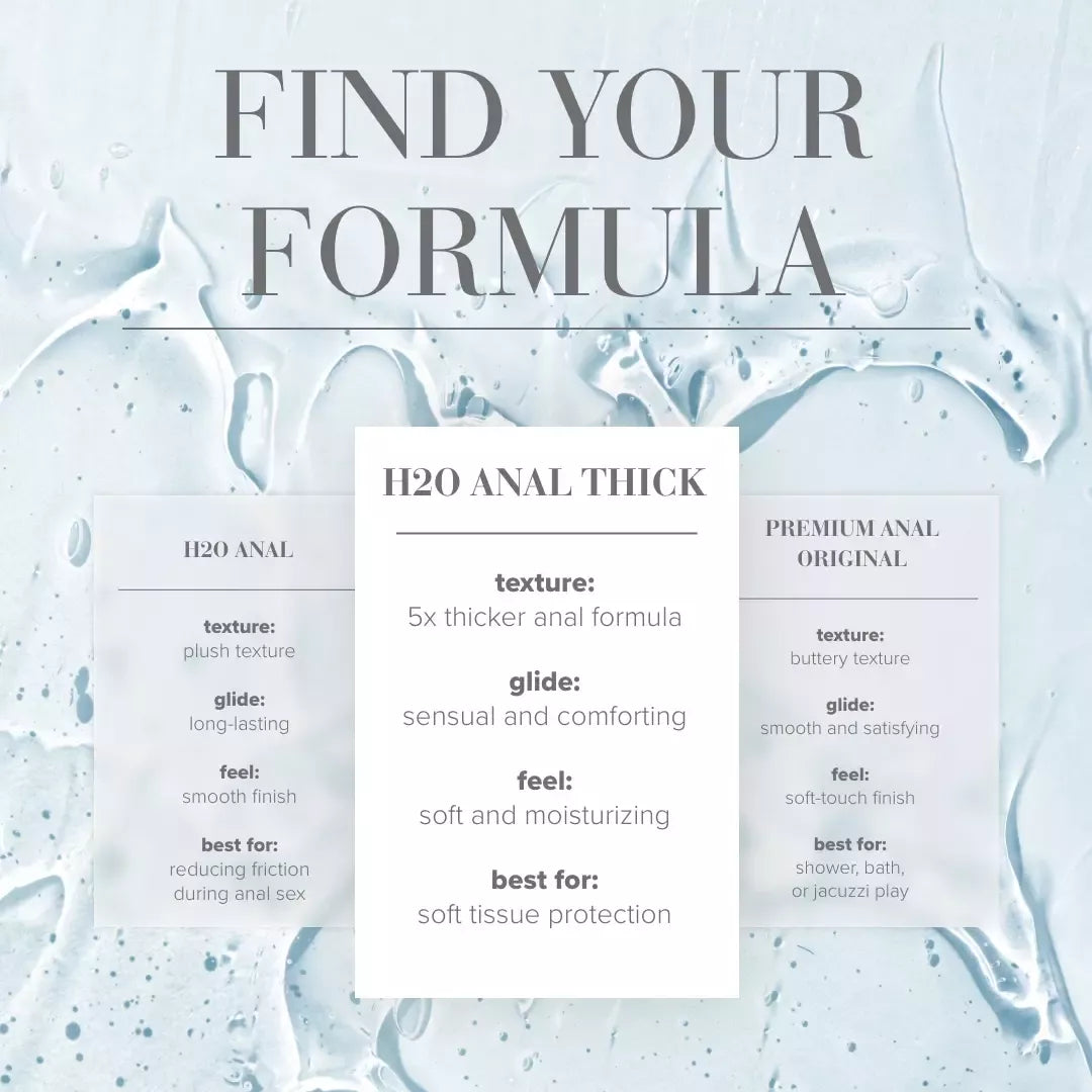 JO H2O Anal Thick vandens pagrindo lubrikantas 120ml – ypač tiršta formulė