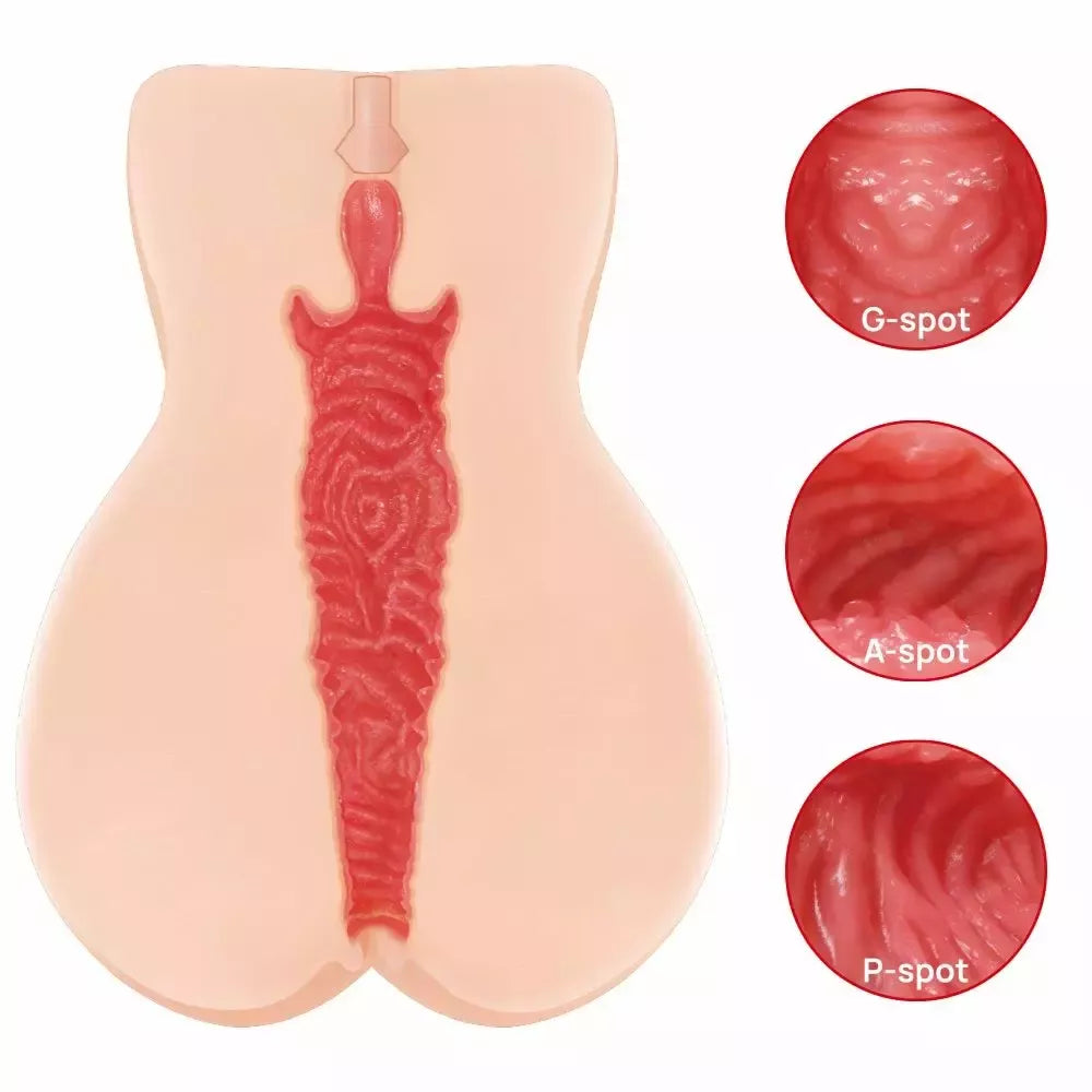 Kokos Edition 004 intymus prietaisas – dvigubo sluoksnio anatominis modelis