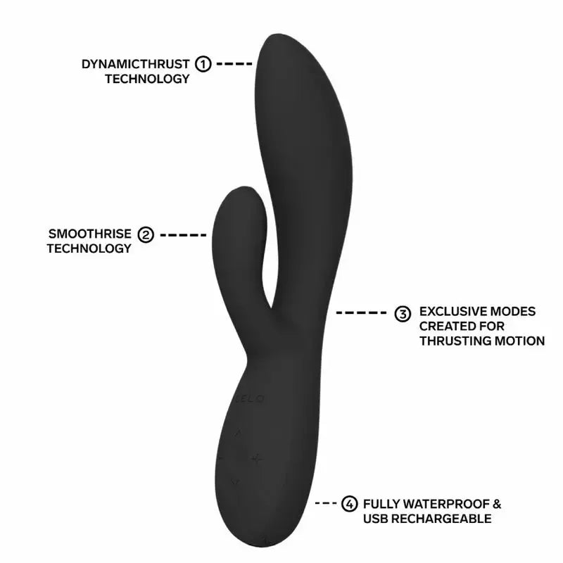LELO INA Thrust Rabbit Black – dvigubo veikimo stimuliuojantis vibratorius