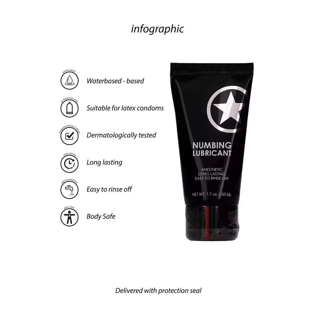 Loving Joy Numbing vandens pagrindo lubrikantas 50 ml – švelnaus komforto formulė