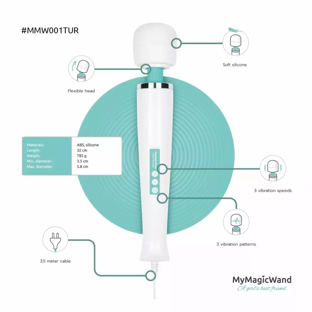 MyMagicWand Turquoise – galingas kelių greičių masažuoklis, EU kištukas
