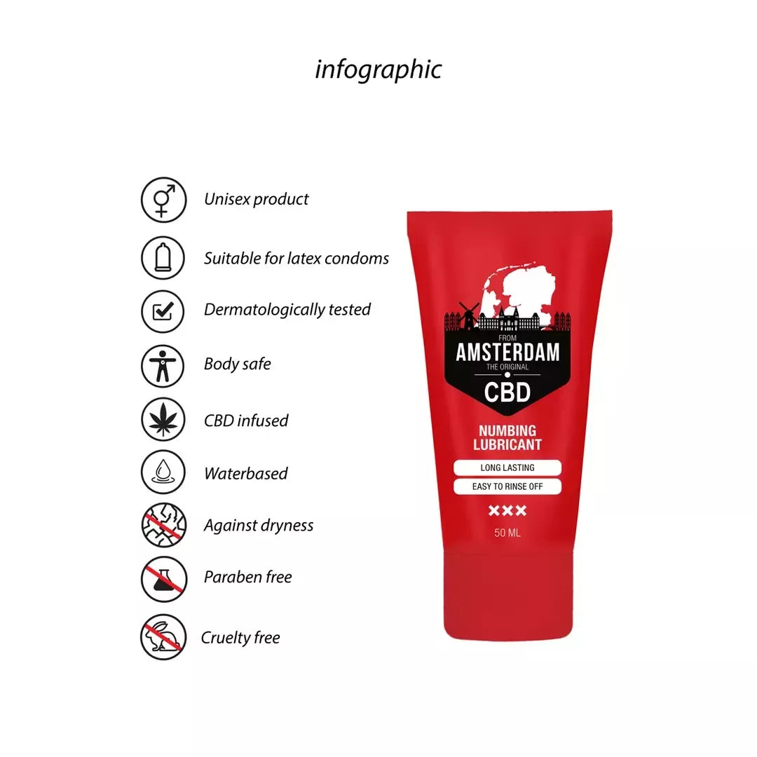 Original CBD Amsterdam vandens pagrindo intymus gelis 50 ml – Švelni formulė