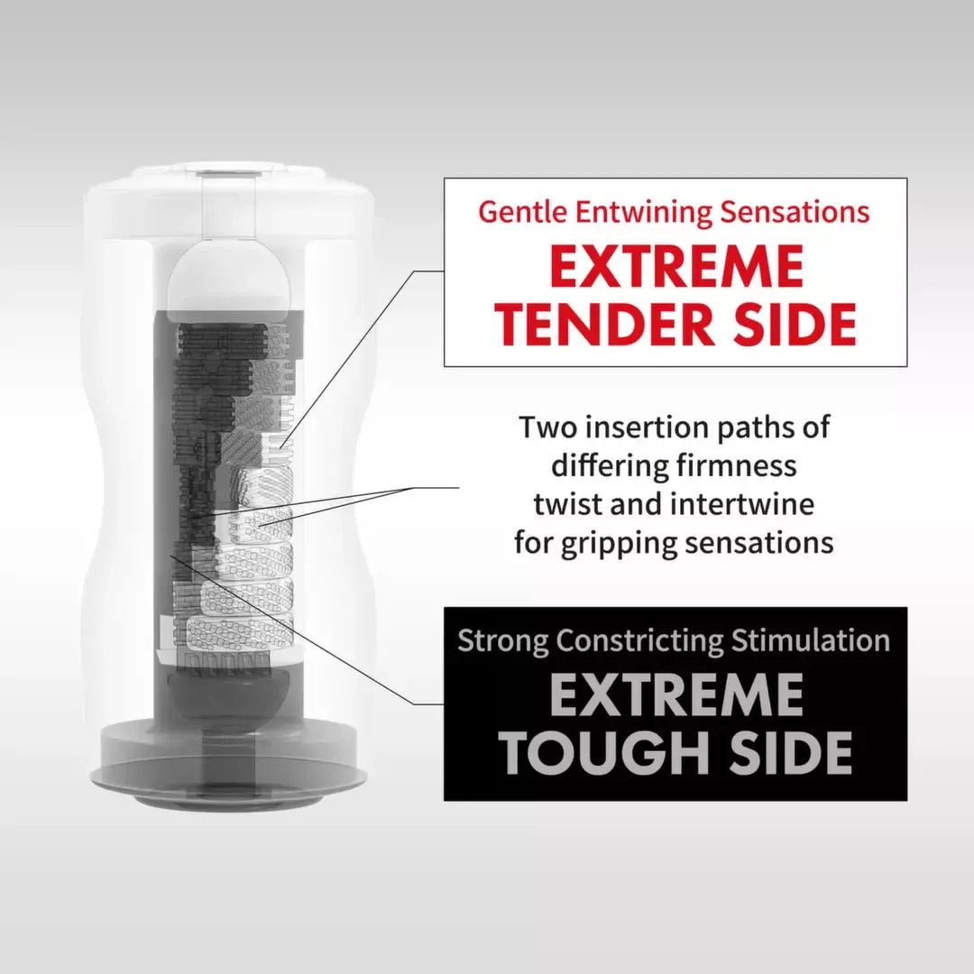 Tenga Dual Sensation Cup Extremes vienkartinis intymus prietaisas, 155 mm