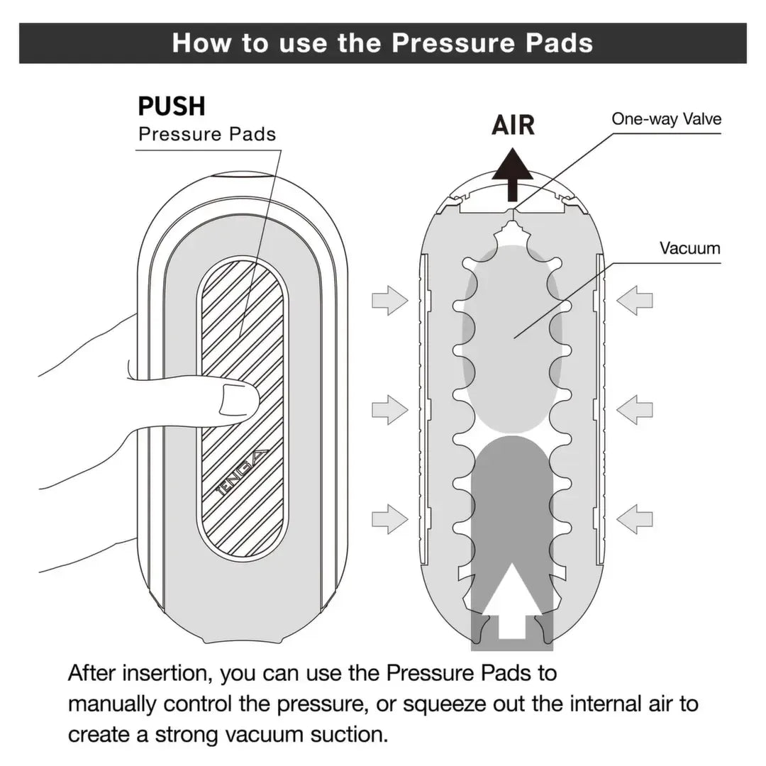 Tenga Flip Zero Gravity EV – elektroninis vibruojantis masturbatorius