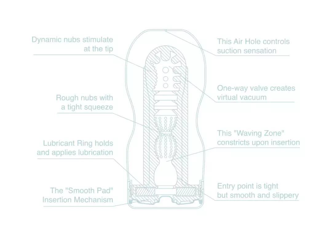Tenga Original Vacuum Cup Cool Edition intymumo prietaisas su mentolio poveikiu