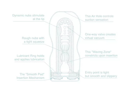 Tenga Original Vacuum Cup Cool Edition intymumo prietaisas su mentolio poveikiu