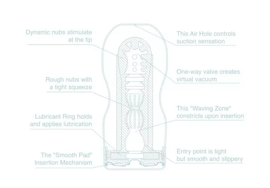 Tenga Original Vacuum Cup Cool Edition intymumo prietaisas su mentolio poveikiu