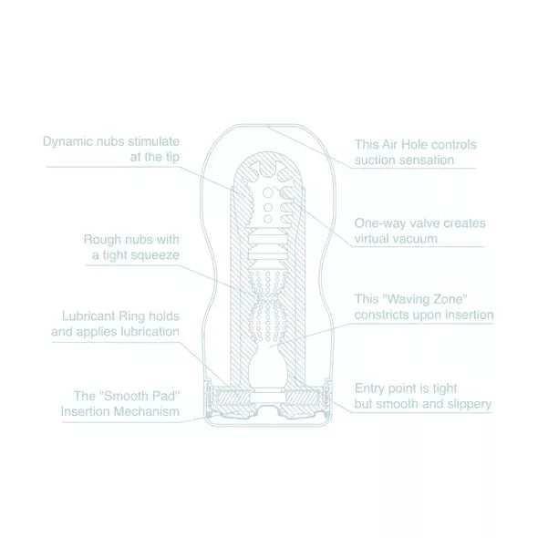 Tenga Original Vacuum Cup Cool Edition intymumo prietaisas su mentolio poveikiu