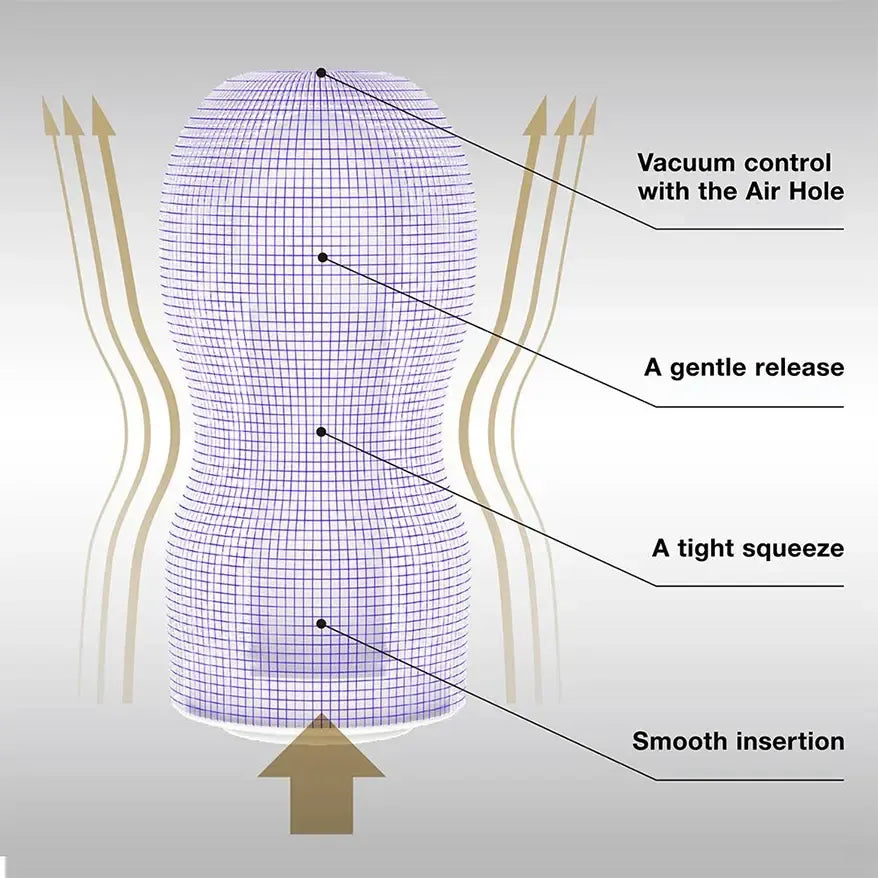Tenga Premium Original Vacuum Cup Gentle – pažangi švelni sistema