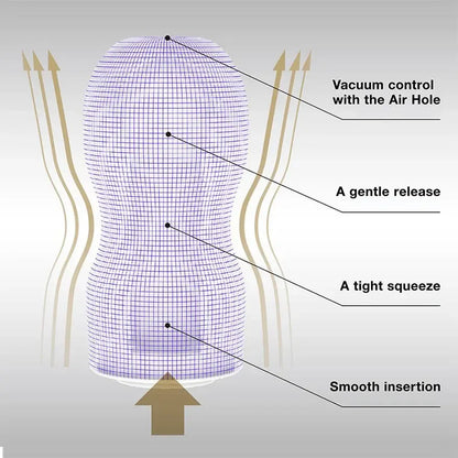 Tenga Premium Original Vacuum Cup Gentle – pažangi švelni sistema